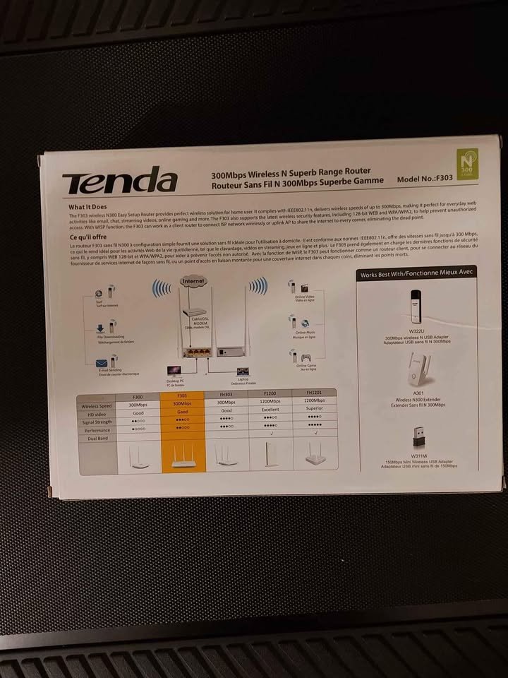 WIFI Router - photo 4