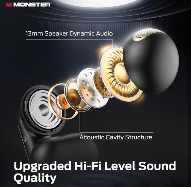 Brand New Monster Open Ear AC601 Earbuds - photo 4