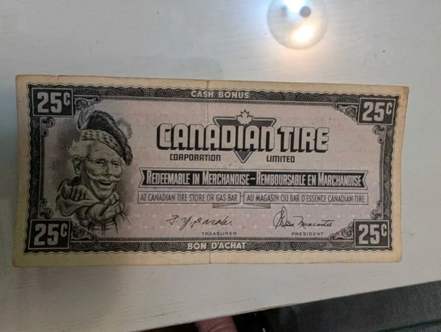 Canadian Tire Coupon