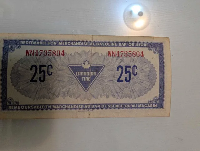 Canadian Tire Coupon image indicator(2)