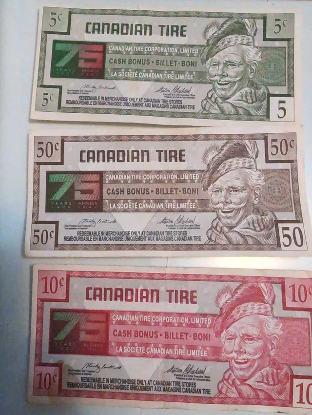 Canadian Tire Money