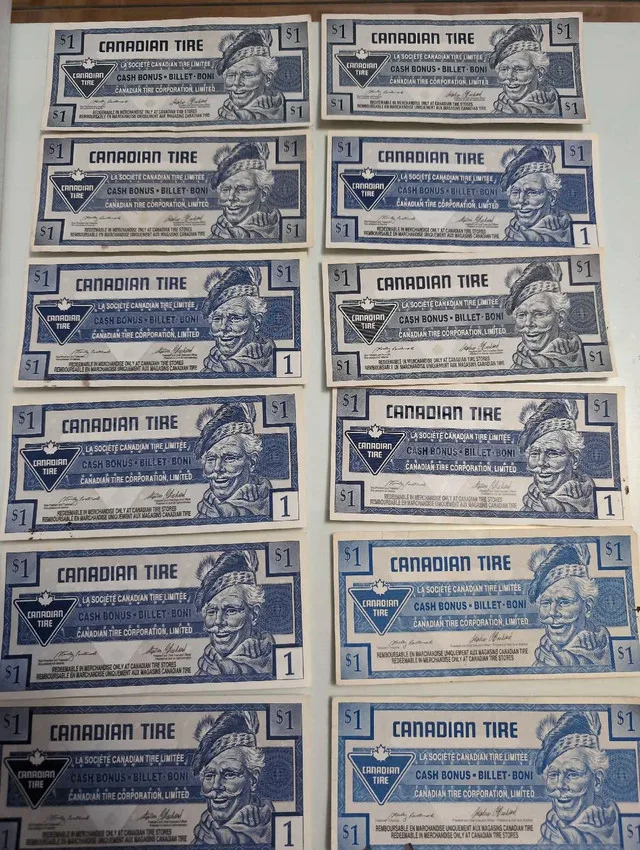 Canadian Tire Money