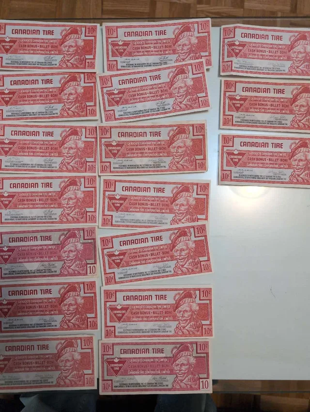 Canadian Tire Money