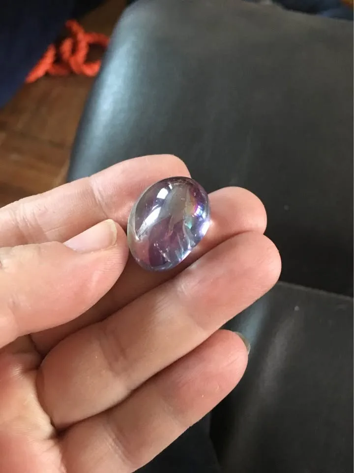 Crystals image indicator(10)