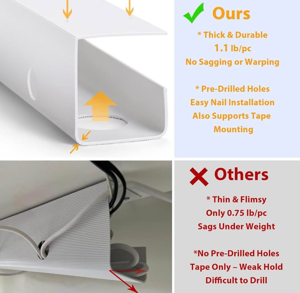 Large Cable Management Tray 2 Pack - photo 4