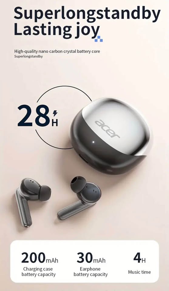 Wireless TWS Headphones - photo 4