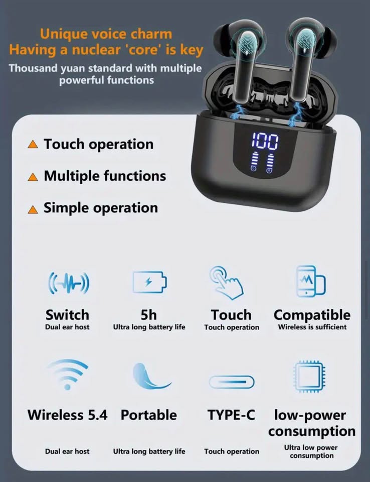 New True Wireless 9D HIFI Stereo HD Earbuds - photo 2