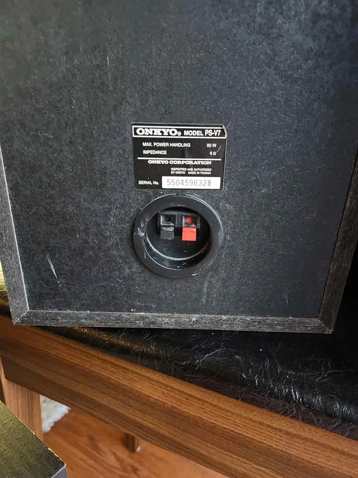 Speakers (2) image indicator(3)