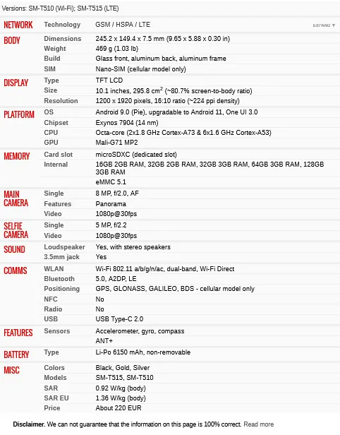 BRAND NEW / SEALED Samsung Galaxy Tab A 10.1" 32GB - Black image indicator(6)