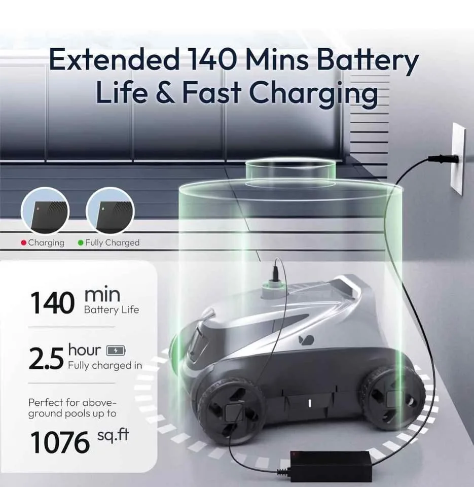 But pool cleaning robot image indicator(4)