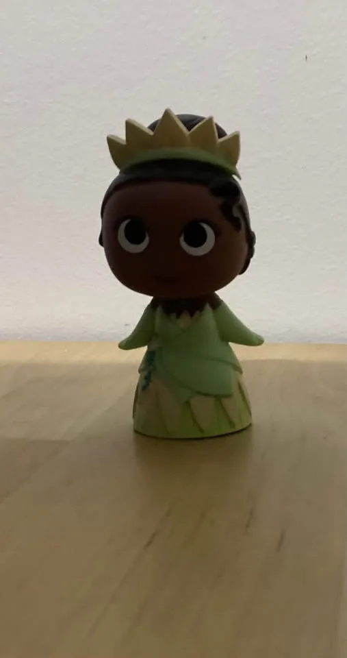 Funkos image indicator(4)