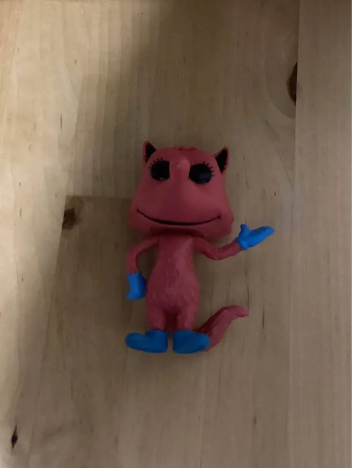 Funkos image indicator(5)