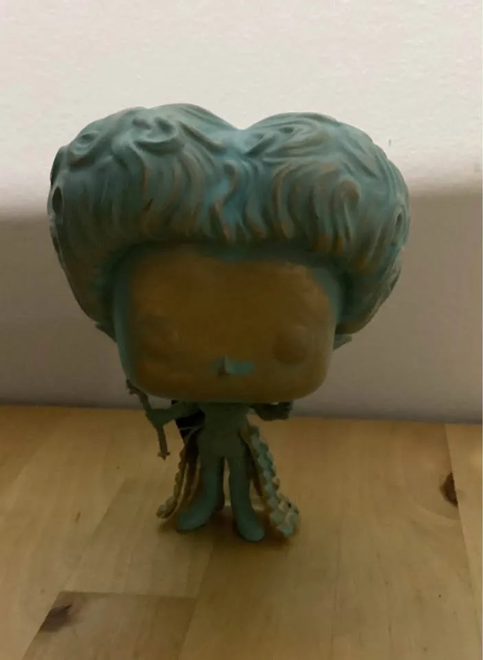 Funkos image indicator(6)
