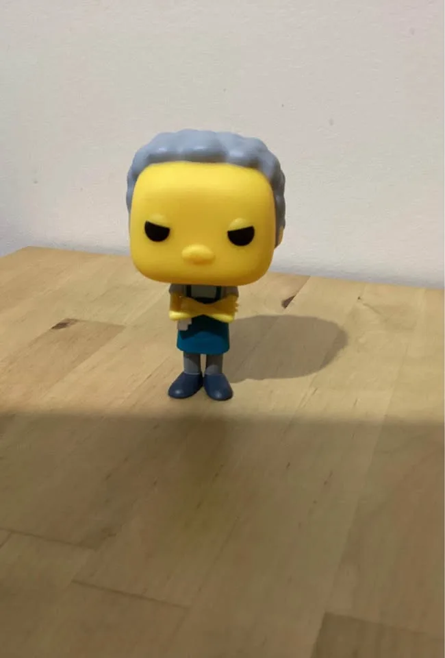 Funkos image indicator(8)