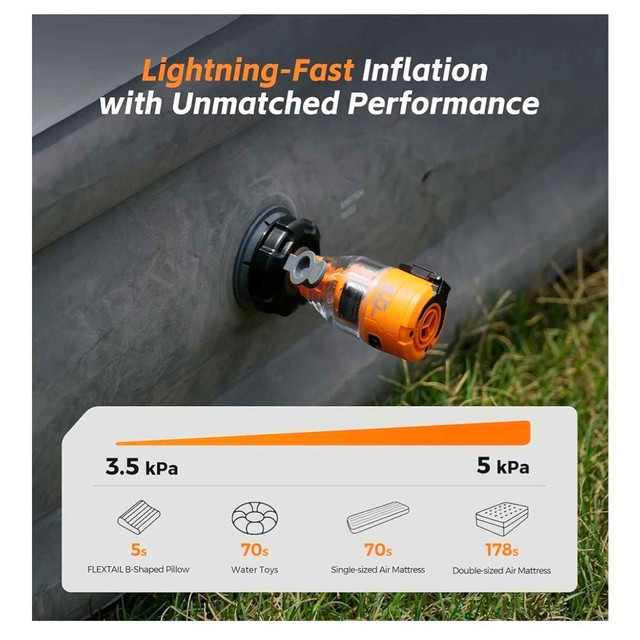 Flextail Max Pump 3 - photo 4