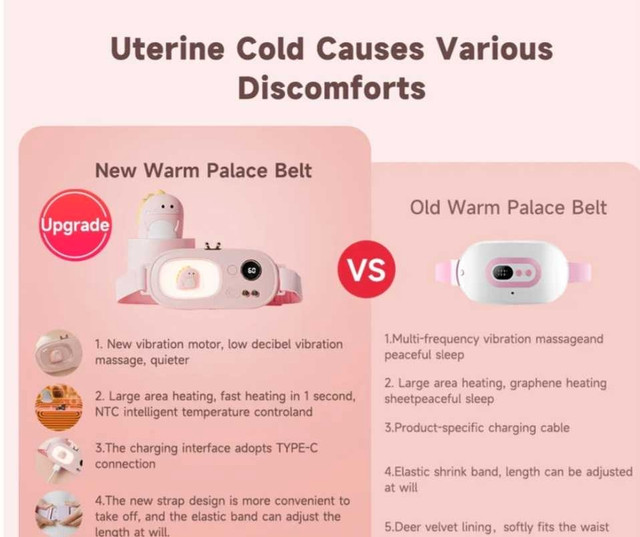 HEAT AND MASSAGE BELT (NATURAL PERIOD PAIN RELIEF) - photo 5