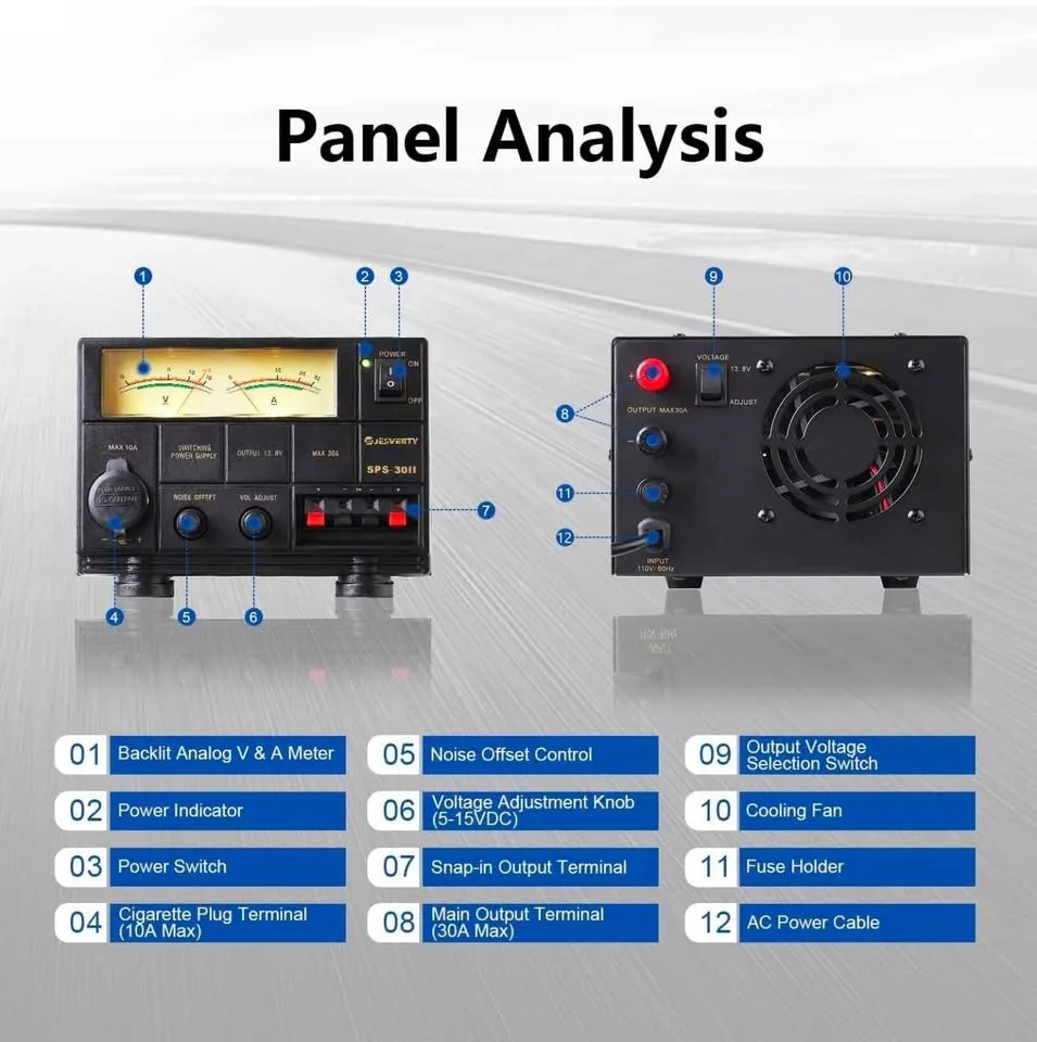 Universal Compact Bench DC Power Supply image indicator(4)