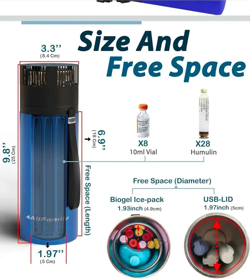 4ALLFAMILY Voyager Medicine Cooler image indicator(5)