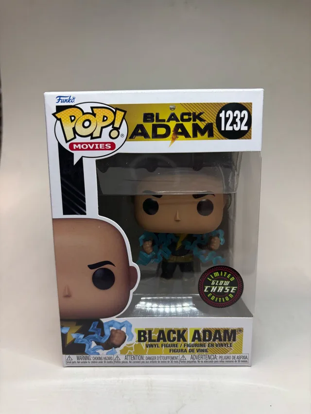 FUNKO POP PART 2 image indicator(4)