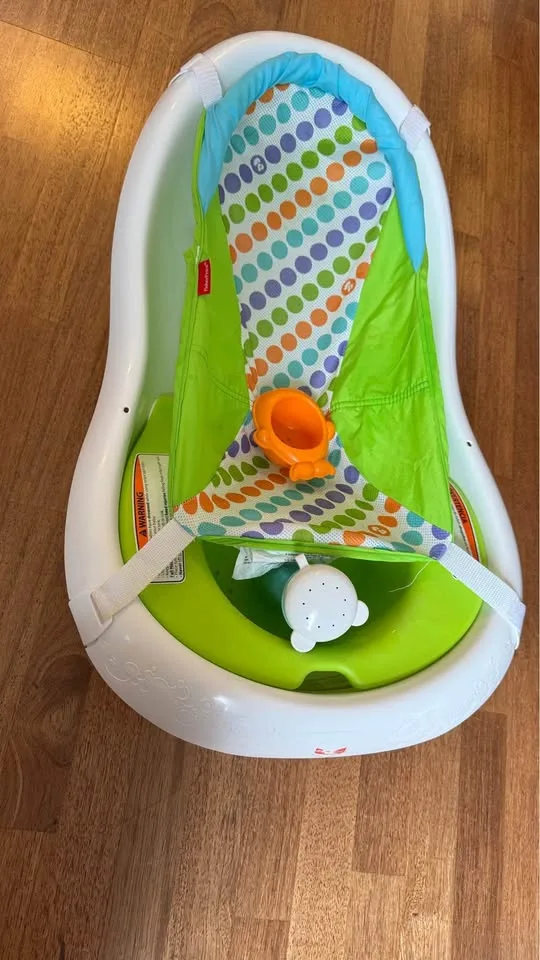 Baby bath tub image indicator(2)