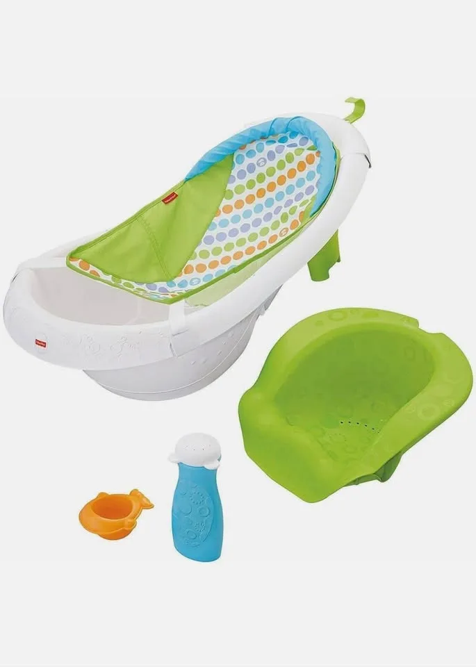 Baby bath tub image indicator(5)