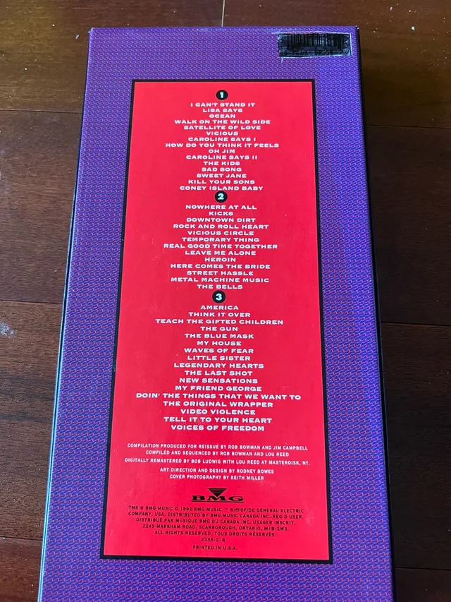 Lou Reed Anthology image indicator(2)