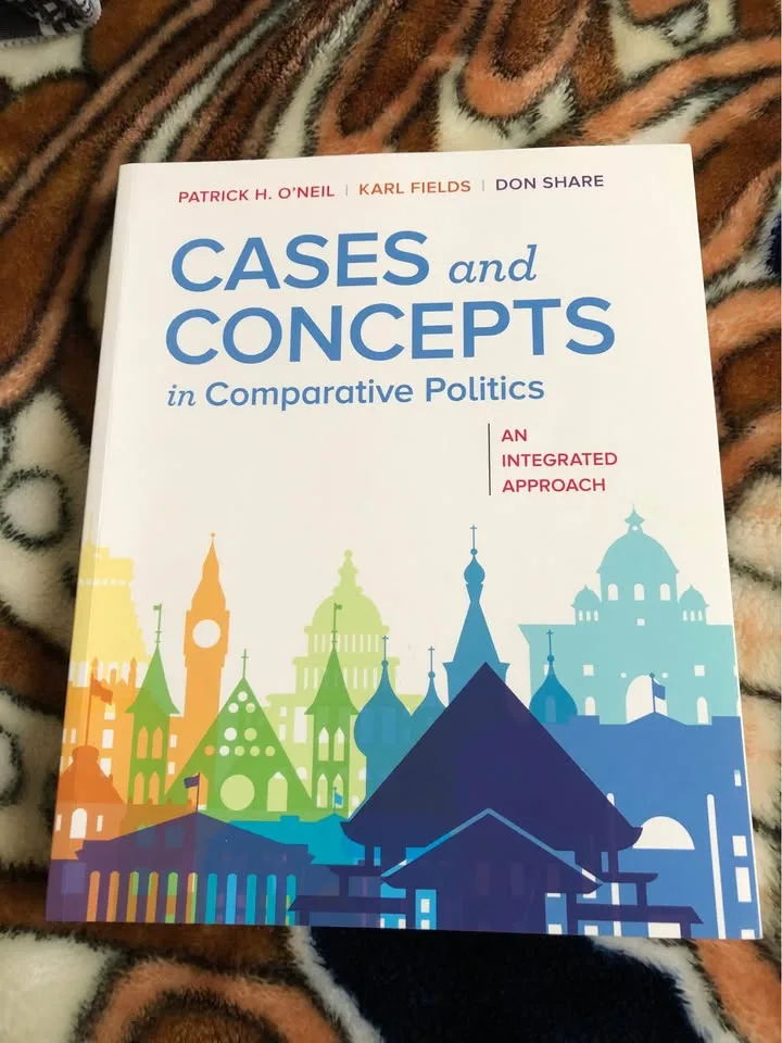 Political Science, Human Geography & Psychology textbooks image indicator(2)