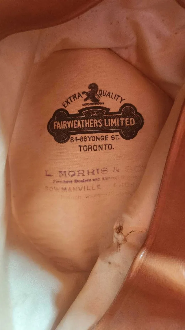 Fairweathers LTD Top Hat image indicator(3)