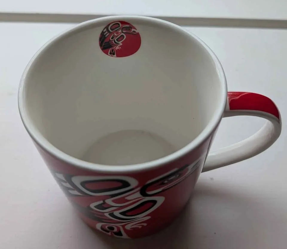 Mug image indicator(2)