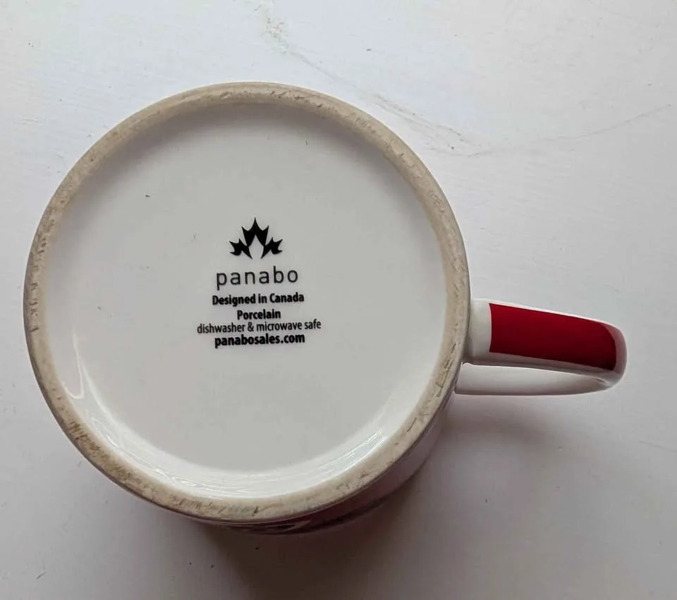 Mug image indicator(3)