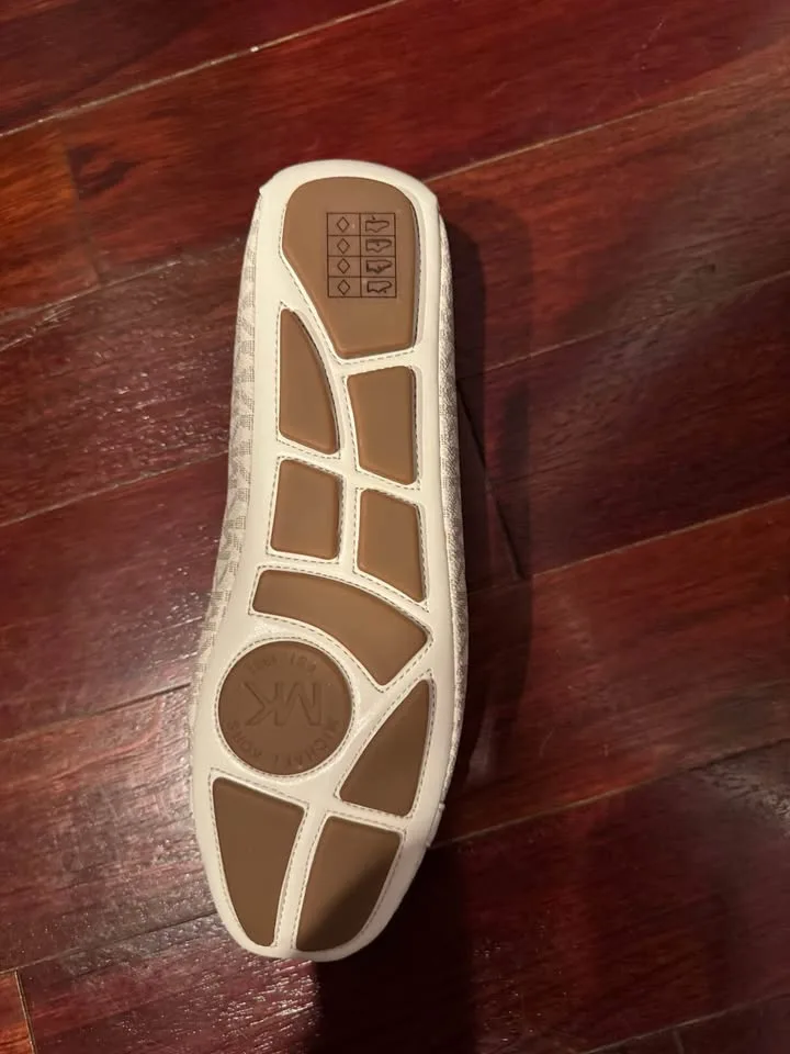 Shoes image indicator(4)