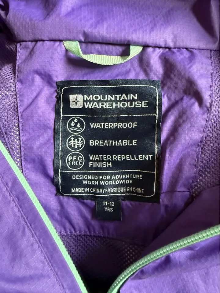 Kids jacket image indicator(3)