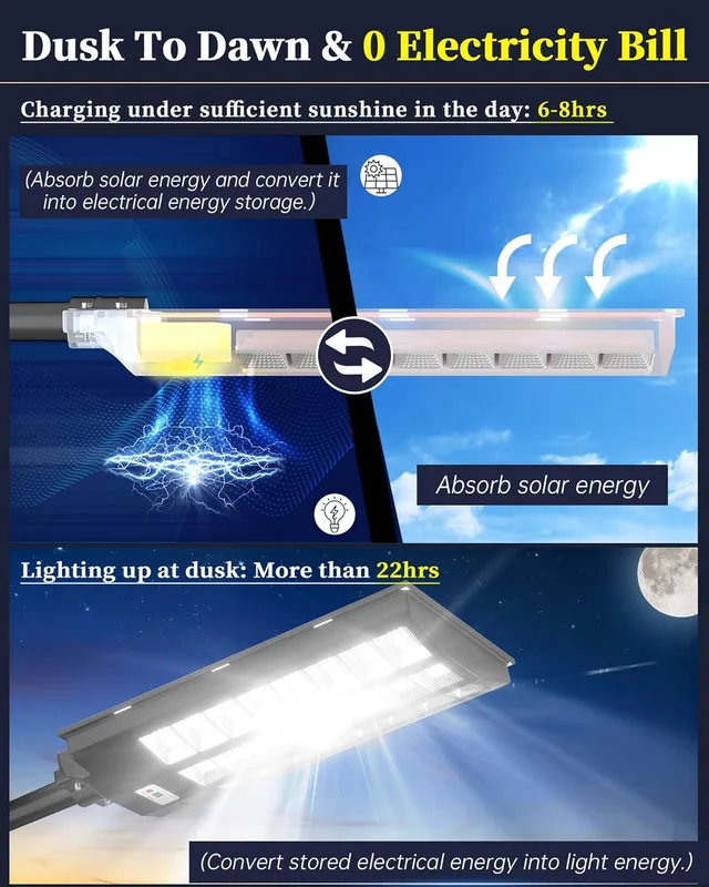 Outdoor Solar Street Light Wide Angle 680000 LM Dusk image indicator(6)