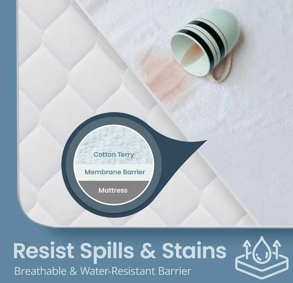 Full Size Mattress protector New image indicator(2)