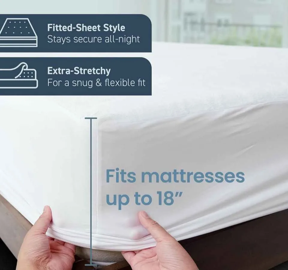Full Size Mattress protector New image indicator(4)