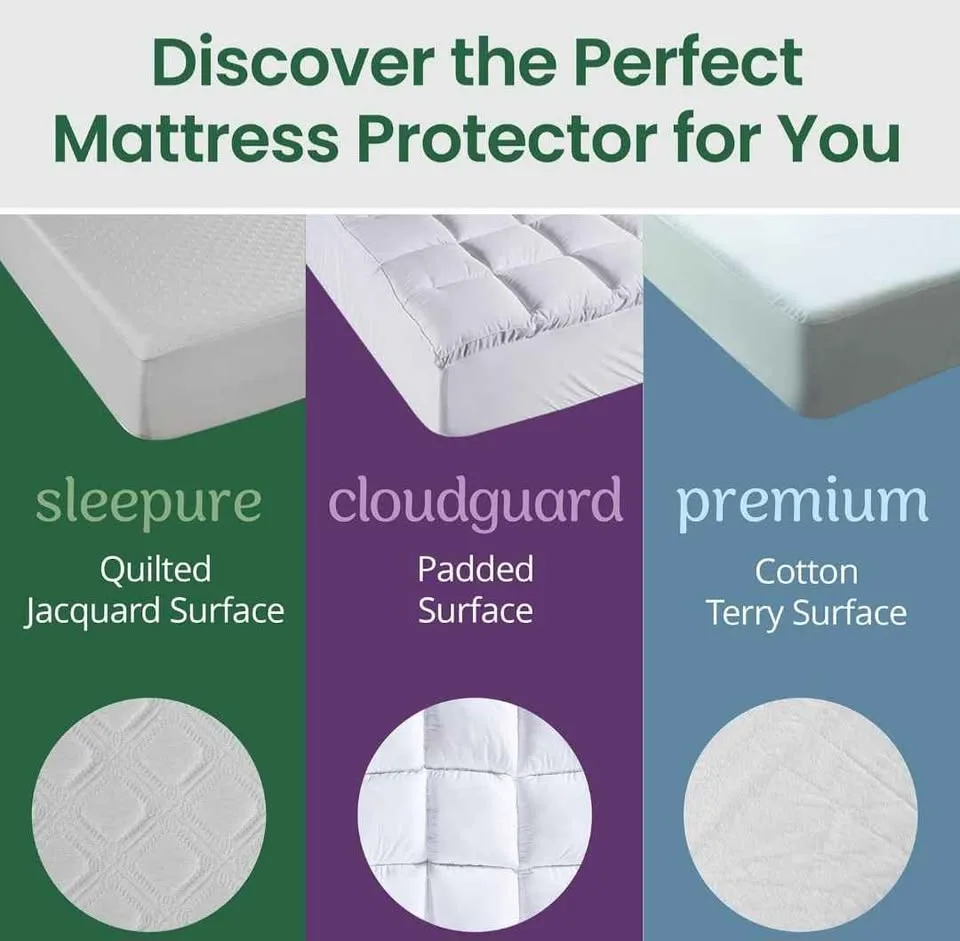 Full Size Mattress protector New image indicator(5)