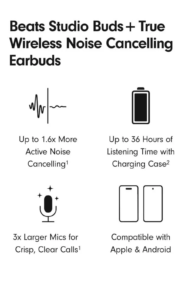 Beats Studio Plus(Closed Box) image indicator(3)