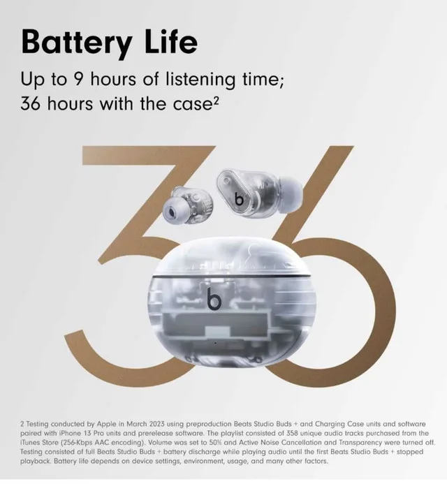 Beats Studio Plus(Closed Box) image indicator(7)