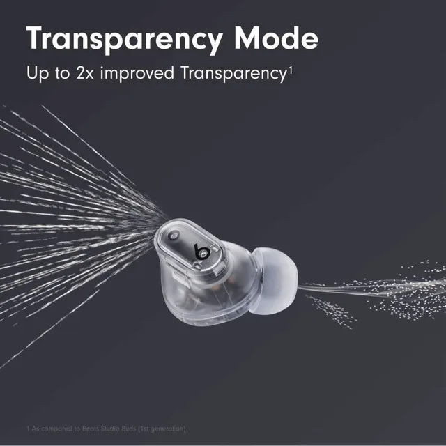 Beats Studio Plus(Closed Box) image indicator(8)