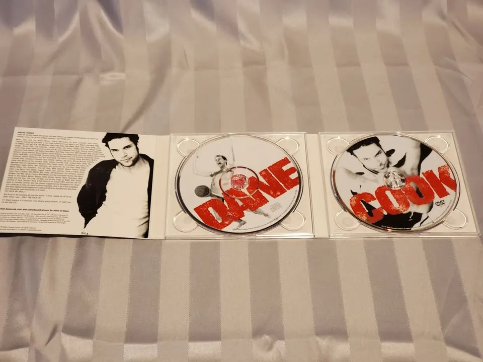 CD's image indicator(3)