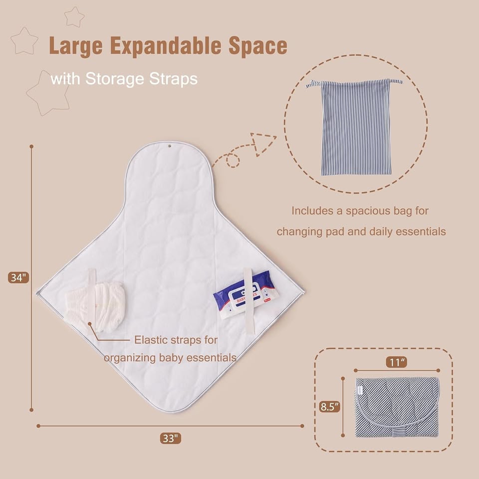 New~Baby Portable Changing Pad,Wp,With Carrying Bag - photo 2