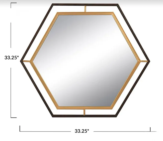 Hexagon Mirror image indicator(3)