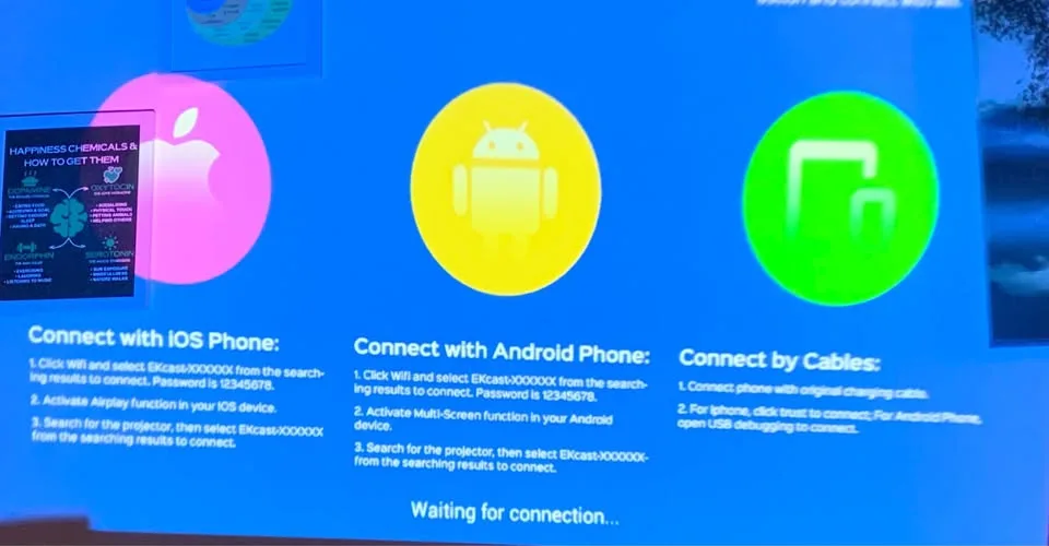 1080P 5G WiFi Projector, High Bright. In great condition image indicator(2)