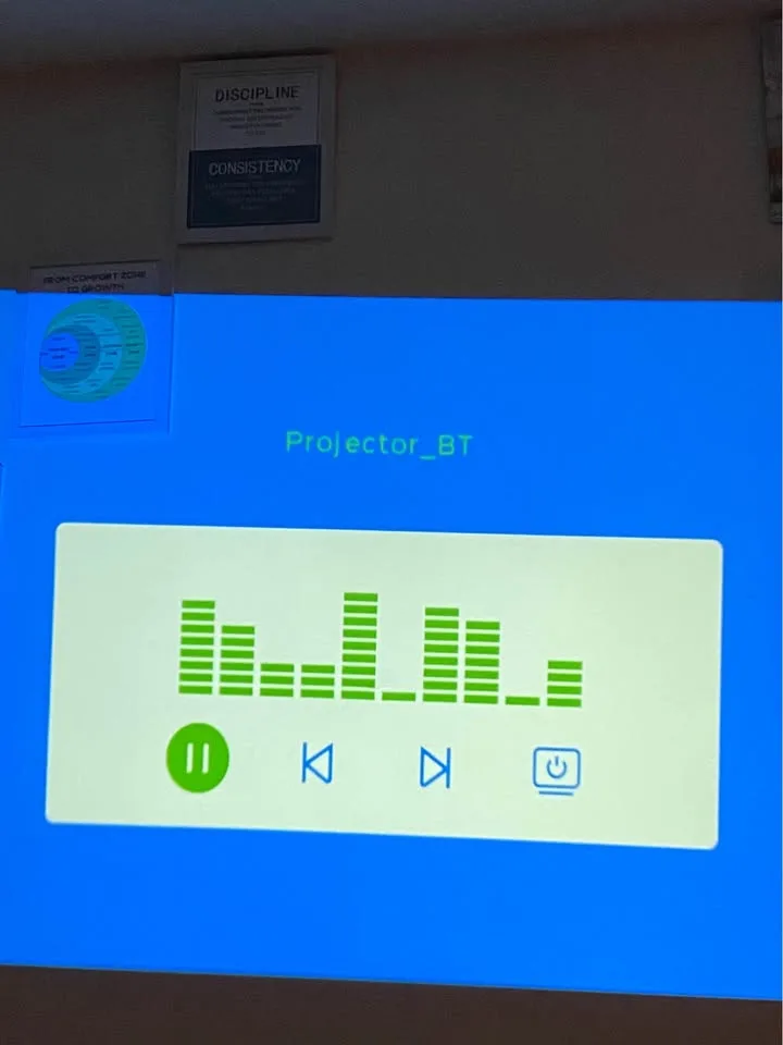 1080P 5G WiFi Projector, High Bright. In great condition image indicator(4)