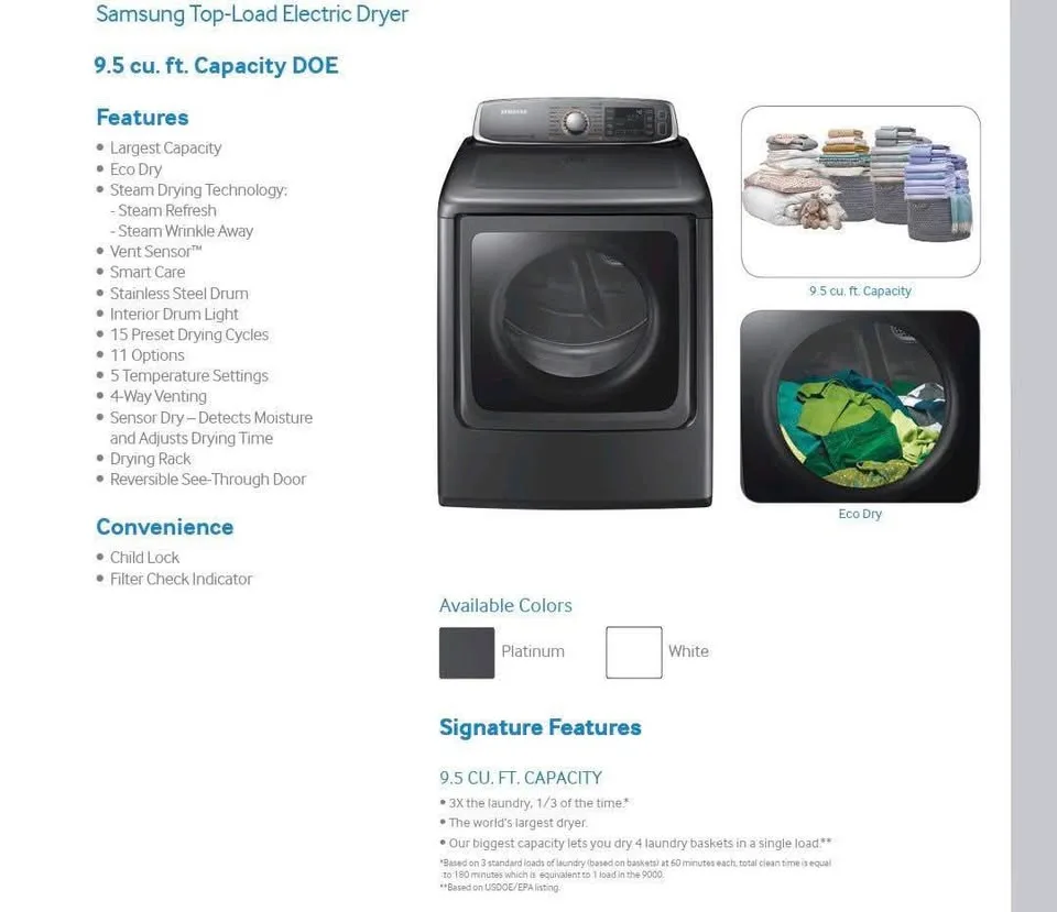 Samsung Dryer image indicator(6)