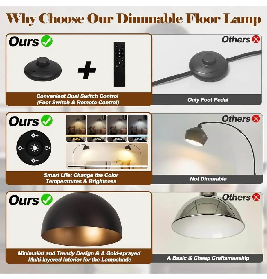 Arc Floor Lamp Oil Rubbed Bronze Orb Modern Standing Lamps Brown image indicator(6)