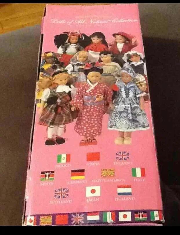 New China doll image indicator(4)