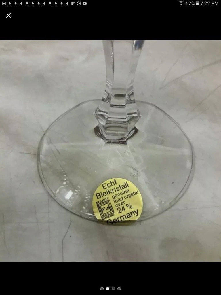 Crystal glasses image indicator(2)