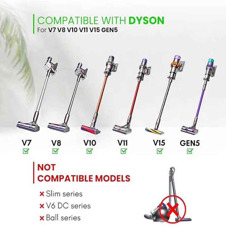 VACEXT Round Dust Brush for Dyson CY22 CY23 Cinetic Big Ball - photo 2