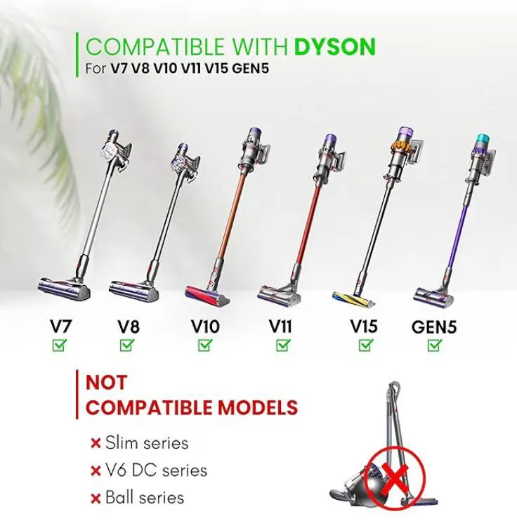 VACEXT Round Dust Brush for Dyson CY22 CY23 Cinetic Big Ball image indicator(2)